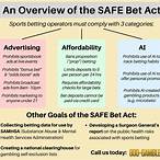 energy bet safe gambling